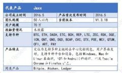 如何在线注册TokenTokenIM钱